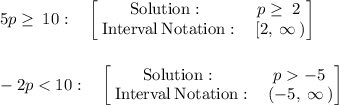 5p\ge \:10 :\quad \begin{bmatrix}\mathrm{Solution:}\:&\:p\ge \:2\:\\ \:\mathrm{Interval\:Notation:}&\:[2,\:\infty \:)\end{bmatrix}\\\\\\-2p-5\:\\ \:\mathrm{Interval\:Notation:}&\:\left(-5,\:\infty \:\right)\end{bmatrix}