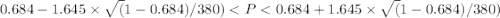 0.684 - 1.645\times \sqrt ( 1 -0.684) / 380) < P < 0.684 + 1.645\times \sqrt ( 1 -0.684) / 380)