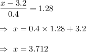 \dfrac{x-3.2}{0.4}=1.28\\\\\Rightarrow\ x=0.4\times1.28+3.2\\\\\Rightarrow\ x=3.712