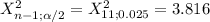 X^2_{n-1;\alpha /2}= X^2_{11;0.025}= 3.816