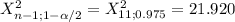 X^2_{n-1;1-\alpha /2}= X^2_{11;0.975}= 21.920