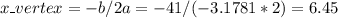 x\_vertex = -b / 2a = -41 / (-3.1781*2) = 6.45