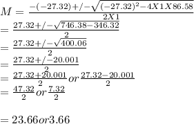 M = \frac{-(-27.32) +/- \sqrt{(-27.32)^{2} - 4 X 1 X 86.58} }{2 X 1} \\= \frac{27.32 +/- \sqrt{746.38 - 346.32} }{2}\\= \frac{27.32 +/- \sqrt{400.06} }{2}\\= \frac{27.32 +/- 20.001 }{2}\\= \frac{27.32 + 20.001 }{2} or \frac{27.32 - 20.001 }{2}\\= \frac{47.32 }{2} or \frac{7.32 }{2}\\\\=23.66 or 3.66