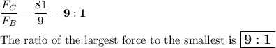 \dfrac{ F_{C}}{ F_{B}} = \dfrac{81}{9} = \mathbf{9:1}\\\\\text{The ratio of the largest force to the smallest is $\large \boxed{\mathbf{9:1}}$}