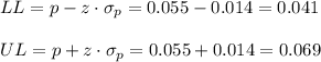 LL=p-z \cdot \sigma_p = 0.055-0.014=0.041\\\\UL=p+z \cdot \sigma_p = 0.055+0.014=0.069