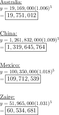 \underline{\text{Australia:}}\\y=19,169,000(1.006)^5\\=\large\boxed{19,751,012}\\\\\\\underline{\text{China:}}\\y=1,261,832,000(1.009)^5\\=\large\boxed{1,319,645,764}\\\\\\\underline{\text{Mexico:}}\\y=100,350,000(1.018)^5\\=\large\boxed{109,712,539}\\\\\\\underline{\text{Zaire:}}\\y=51,965,000(1.031)^5\\=\large\boxed{60,534,681}