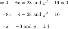 \Rightarrow 4-8x=28\text{ and }y^2-16=0\\\\\Rightarrow 8x=4-28\text{ and }y^2=16\\\\\Rightarrow x=-3\text{ and }y=\pm 4