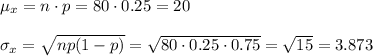 \mu_x=n\cdot p=80\cdot 0.25=20\\\\\sigma_x=\sqrt{np(1-p)}=\sqrt{80\cdot0.25\cdot0.75}=\sqrt{15}=3.873