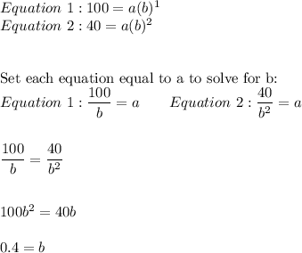 Equation\ 1: 100=a(b)^1\\Equation\ 2: 40=a(b)^2\\\\\\\text{Set each equation equal to a to solve for b:}\\Equation\ 1: \dfrac{100}{b}=a\qquad Equation\ 2: \dfrac{40}{b^2}=a\\\\\\\dfrac{100}{b}=\dfrac{40}{b^2}\\\\\\100b^2=40b\\\\0.4=b