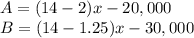 A=(14-2)x-20,000\\B=(14-1.25)x-30,000