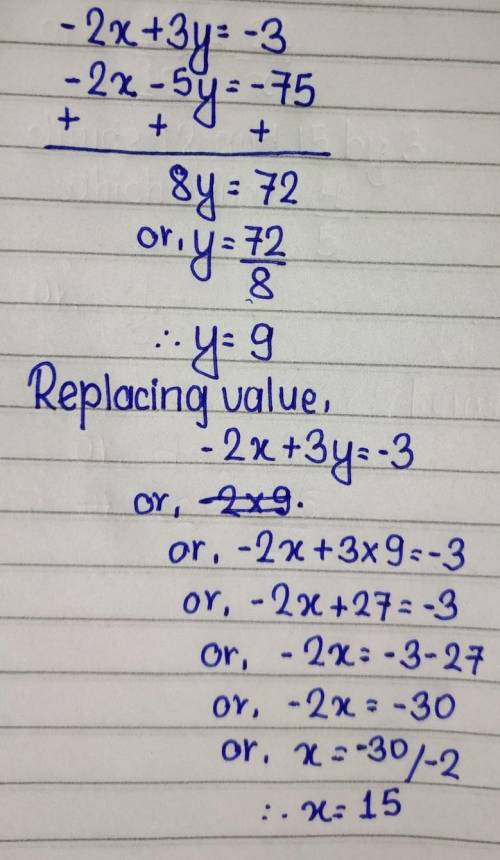 Find the solution of this system of equations -2x+3y=-3 and -2x-5y=-75