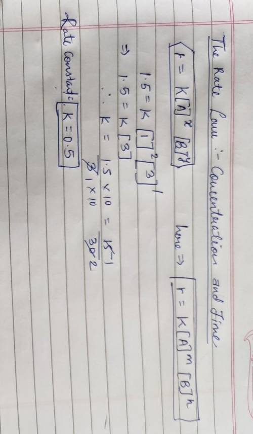 What is the rate constant of a reaction if rate = 1.5 (mol/L)/s, [A] is 1 M, [B] is

3 M, m = 2, and