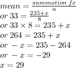 mean = \frac{summation \: fx}{n}  \\  \:  \: or \: 33 =  \frac{235 + x}{8}  \\ or \: 33 \times 8 = 235 + x \\ or \: 264 = 235 + x \\ or \:  - x = 235 - 264 \\ or \:  - x =  - 29 \\ x = 29