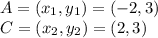 A=(x_1,y_1)=(-2,3)\\C=(x_2,y_2)=(2,3)
