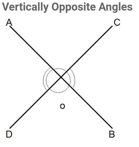 In the diagram, the measure of angle 3 is 105°. Which angle must also measure 105°? Angle1 Angle4 An