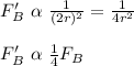 F_B'\ \alpha\ \frac{1}{(2r)^2}=\frac{1}{4r^2}\\\\F_B'\ \alpha\ \frac{1}{4}F_B