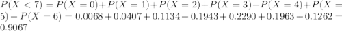 P(X < 7) = P(X = 0) + P(X = 1) + P(X = 2) + P(X = 3) + P(X = 4) + P(X = 5) + P(X = 6) = 0.0068 + 0.0407 + 0.1134 + 0.1943 + 0.2290 + 0.1963 + 0.1262 = 0.9067