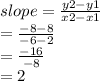 slope =  \frac{y2 - y1}{x2 - x1}  \\  \:  \:  \:  \:  \:  \:  =  \frac{ - 8 - 8}{ - 6 - 2}  \\   \:  \:  \:  =  \frac{ - 16}{ - 8}  \\  \:  \:  \:  \:  = 2