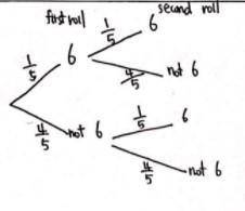 the probability of rolling a 6 on a biased dice is 1/5 1) complete the tree diagram. 2) Work out the