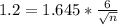 1.2 = 1.645*\frac{6}{\sqrt{n}}