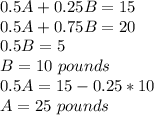 0.5A+0.25B=15\\0.5A+0.75B=20\\0.5B=5\\B=10\ pounds\\0.5A=15-0.25*10\\A=25\ pounds