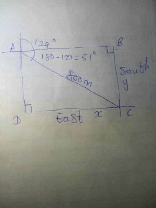 A girl walks 800 m on a bearing of 129°.

Calculate how far: a east b south she is fromher starting