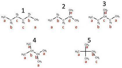 c2h4 molecular geometry bond angle