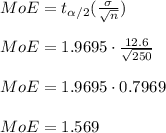 MoE = t_{\alpha/2}(\frac{\sigma}{\sqrt{n} } ) \\\\MoE = 1.9695\cdot \frac{12.6}{\sqrt{250} } \\\\MoE = 1.9695\cdot 0.7969\\\\MoE = 1.569\\\\