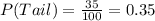 P(Tail) = \frac{35}{100}=0.35