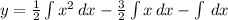 y = \frac{1}{2}\int {x^{2}} \, dx - \frac{3}{2}\int {x} \, dx - \int \, dx
