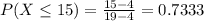 P(X \leq 15) = \frac{15 - 4}{19 - 4} = 0.7333