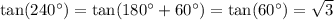 \tan (240^\circ)=\tan (180^\circ+60^\circ)=\tan (60^\circ)=\sqrt{3}