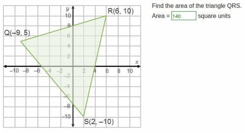 On a coordinate plane, triangle Q R S has points (negative 9, 5), (6, 10), and (2, negative 10). Fin