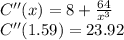 C''(x)=8+\frac{64}{x^3}\\C''(1.59)=23.92