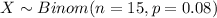 X \sim Binom(n=15, p=0.08)