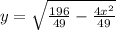 y = \sqrt{\frac{196}{49}  - \frac{4x^{2} }{49} \\