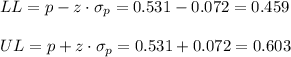 LL=p-z \cdot \sigma_p = 0.531-0.072=0.459\\\\UL=p+z \cdot \sigma_p = 0.531+0.072=0.603
