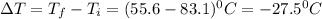 \Delta T=T_f-T_i=(55.6-83.1)^0C=-27.5^0C