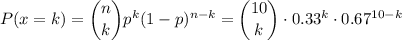 P(x=k)=\dbinom{n}{k}p^k(1-p)^{n-k}=\dbinom{10}{k}\cdot0.33^k\cdot0.67^{10-k}