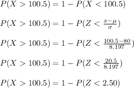 P(X  100.5) = 1 - P(X < 100.5)\\\\P(X  100.5) = 1 - P(Z < \frac{x - \mu}{\sigma} )\\\\P(X  100.5) = 1 - P(Z < \frac{100.5 - 80}{8.197} )\\\\P(X  100.5) = 1 - P(Z < \frac{20.5}{8.197} )\\\\P(X  100.5) = 1 - P(Z < 2.50)\\\\