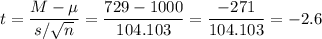 t=\dfrac{M-\mu}{s/\sqrt{n}}=\dfrac{729-1000}{104.103}=\dfrac{-271}{104.103}=-2.6