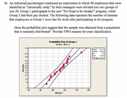 An industrial psychologist conducted an experiment in which 40 employees that were identified as ch
