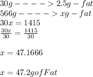 30g ---- 2.5g -fat\\566g ---- xg -fat\\30x = 1415\\\frac{30x}{30} =\frac{1415}{30} \\\\x = 47.1666\\\\x = 47.2g of Fat