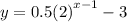 y = 0.5 {(2)}^{x - 1}  - 3