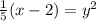 \frac{1}{5}(x-2) = y^{2}