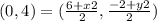 (0,4) = ( \frac{6 + x2}{2} , \frac{ - 2 + y2}{2} )
