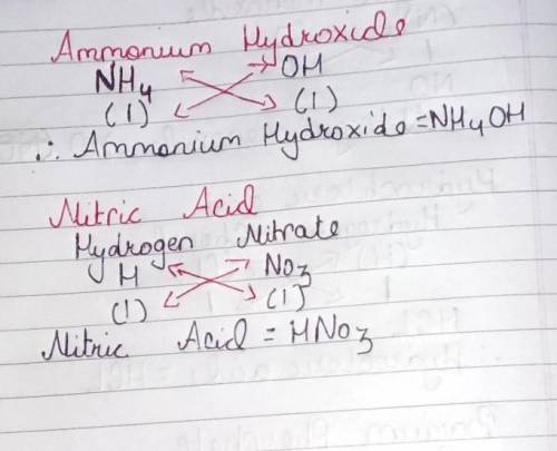 write the chemical formulae for; nitrogen monoxide, hydrochloric acid, barium phosphate, ammonium hy