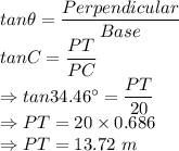 tan \theta = \dfrac{Perpendicular}{Base}\\tan C= \dfrac{PT}{PC}\\\Rightarrow tan 34.46^\circ = \dfrac{PT}{20}\\\Rightarrow PT = 20 \times 0.686 \\\Rightarrow PT = 13.72\ m