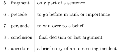 \left|\begin{array}{l|lc}$5 . fragment&$only part of a sentence\\\\$6 . precede &$to go before in rank or importance \\\\$7 . persuade&$to win over to a belief\\\\$8 . conclusion&$ final decision or last argument\\\\$9 . anecdote&$a brief story of an interesting incident\end{array}\right|