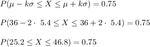 P(\mu - k\sigma \leq X \leq \mu + k\sigma)=0.75\\\\P(36 - 2\cdot\ 5.4 \leq X \leq 36 + 2\cdot\ 5.4)=0.75\\\\P(25.2\leq X\leq 46.8)=0.75